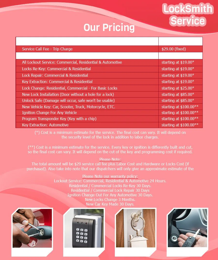 Tampa Central Locksmith Tampa, FL 813-261-6587